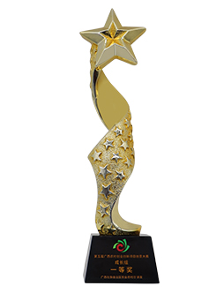 First Prize in Guangxi Rural Entrepreneurship and Innovation Project Creativity
